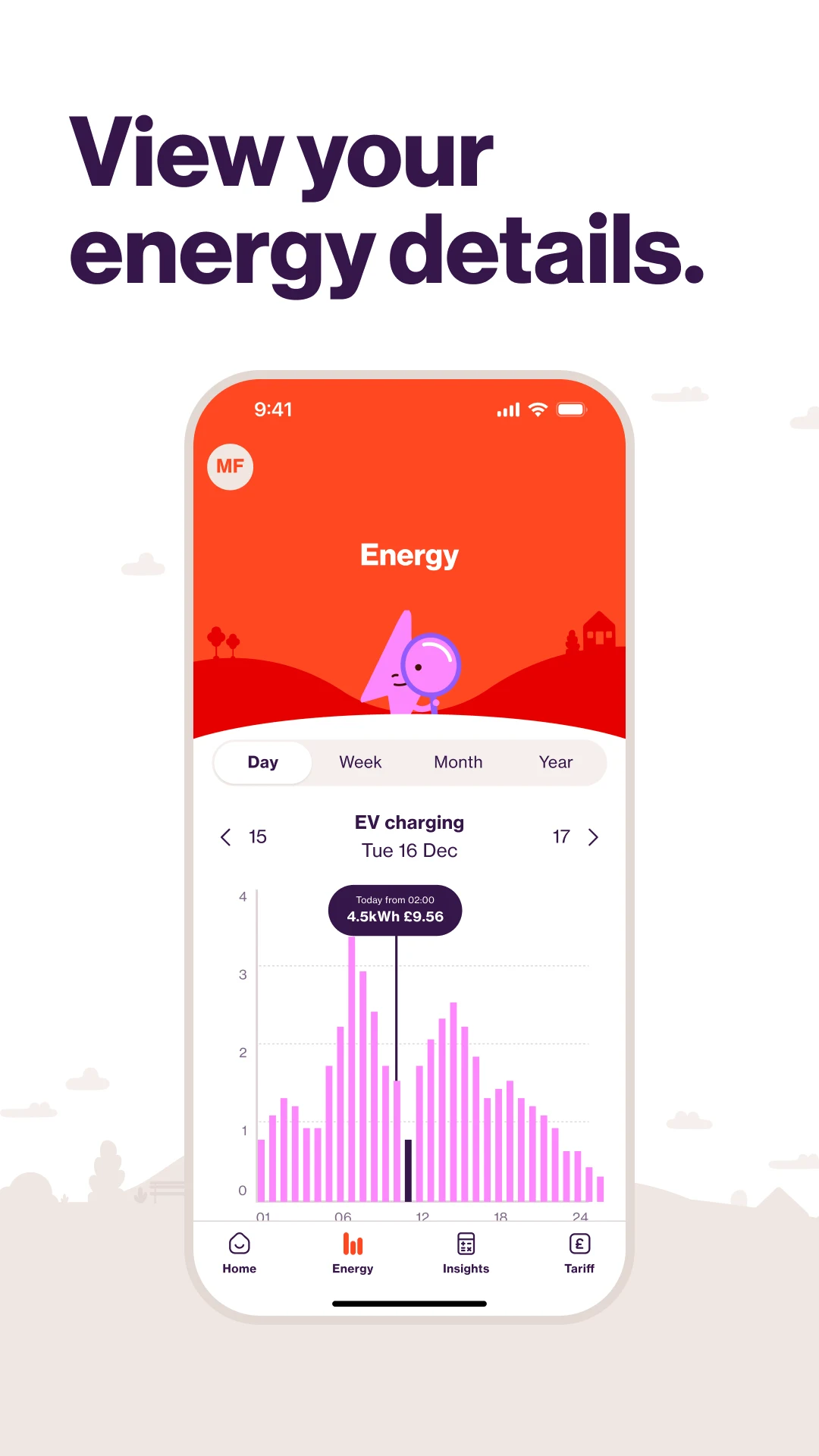 E.ON Next Home screenshot